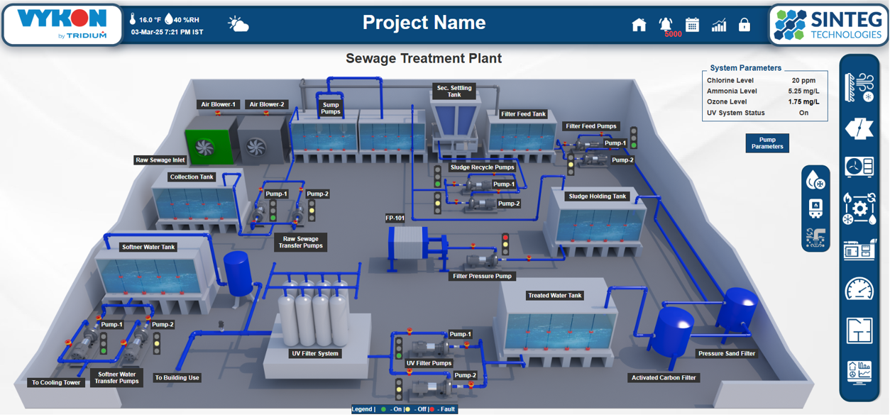 BAS Graphics - View 1